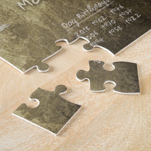 犬の〔占星術の〕十二宮図中国の芸術 ジグソーパズル (側面)