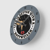 犬を飼うと命がロットワイラーになる ラウンド壁時計 (傾斜)