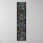 犬クールポスター ポスター (正面)