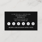 犬グルーミングロイヤリティ割引名刺 名刺 (裏面)