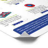 犬パズルおもちゃポスター ポスター (角)