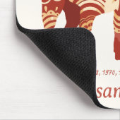 犬中国のの〔占星術の〕十二宮図年 マウスパッド (コーナー)