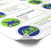 犬富化ポスター ポスター (角)