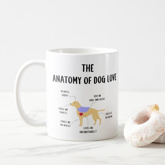 犬愛解剖学のコーヒー・マグ コーヒーマグカップ (ドーナツ)