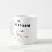 犬愛解剖学のコーヒー・マグ コーヒーマグカップ (正面左)