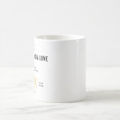 犬愛解剖学のコーヒー・マグ コーヒーマグカップ (中央)