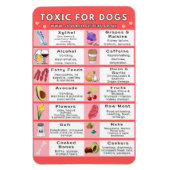 犬用冷蔵庫用マグネット マグネット (縦)