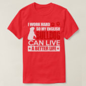 犬21 Tシャツ (デザイン正面)