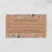 犬8頭、花アポイントメント 名刺 (裏面)