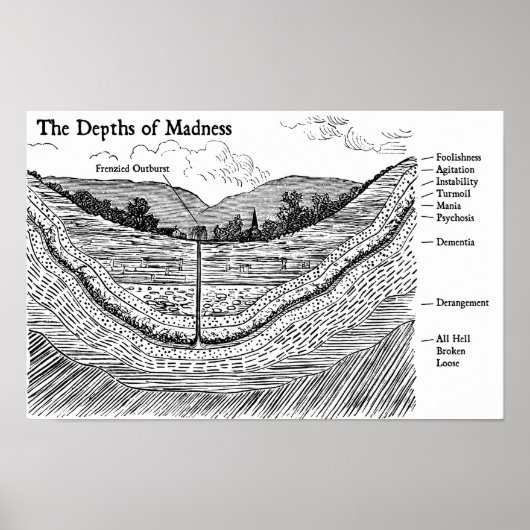 狂気の奥底 ポスター (正面)