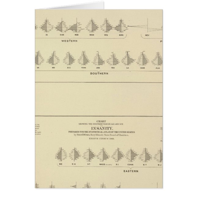 狂気、統計的な米国リトグラフ (正面)