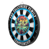 狩りロッジダックスインフライト ダーツボード (正面右)