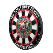 狩り素朴ロッジディアアート ダーツボード (正面右)