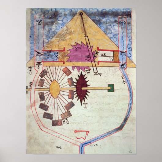 「独創的な知識の本」から水ポンプ ポスター (正面)