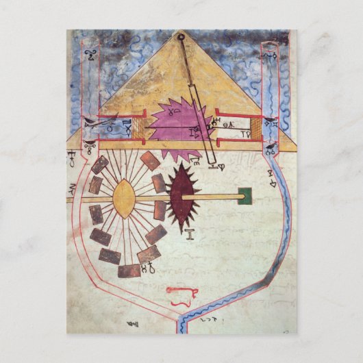 「独創的な知識の本」から水ポンプ ポストカード (正面)