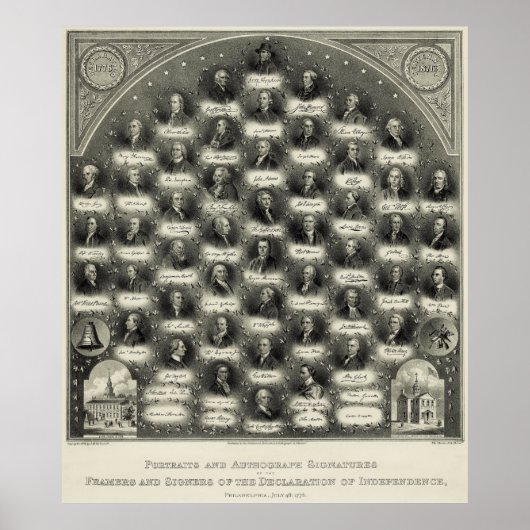 独立宣言ポートレート署名 ポスター (正面)