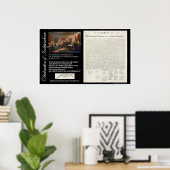 独立宣言 ポスター (ホームオフィス)