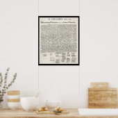 独立宣言 ポスター (キッチン)