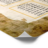 独立宣言📜 1776座席表 ポスター (角)