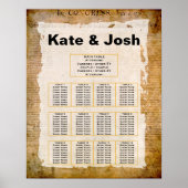 独立宣言📜 1776座席表 ポスター (正面)