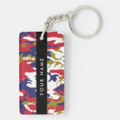 独立記念日カモフラージュあなたの名前をパーソナライズ キーホルダー (裏面)