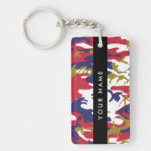 独立記念日カモフラージュあなたの名前をパーソナライズ キーホルダー (正面)