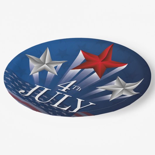 独立記念日 ペーパープレート (アングル)