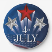 独立記念日 ペーパープレート (正面)