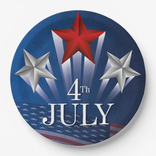 独立記念日 ペーパープレート (正面)