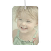 独自のを作カスタム成2 Photo Carエアフレッシュナー カーエアーフレッシュナー (正面)