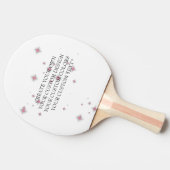 独自のイメージを作成する –  卓球ラケット (横)