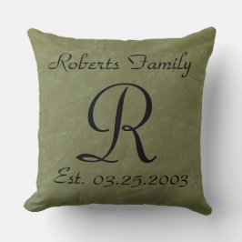 独自のオリーブレザーフェイクモノグラムの作成 クッション