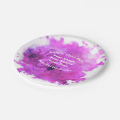 独自のカスタムデザインを作成する ペーパープレート (アングル)