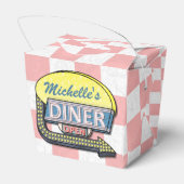 独自のカスタムレトロ50のダイナーサインを作成2 フェイバーボックス (裏面サイド)