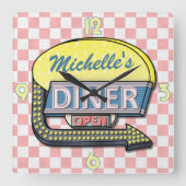 独自のカスタムレトロ50のダイナーサインを作成4 スクエア壁時計 (正面)