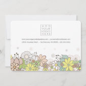 独自のギフト証明書伝票テンプレートの編集 (裏面)