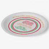 独自のクリスマスパーソナライズされたパーティー紙の作成 ペーパープレート (アングル)