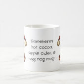独自のクリスマスプレド格言茶の作成 モーフィングマグカップ (中央)