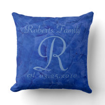 独自のコーンフラワーブルーモノグラムを作成する