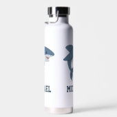 独自のサメ名を作成する ウォーターボトル (右面)