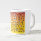 🤍独自のテンプレートのカスタム作成 ジャンボコーヒーマグカップ (正面右)