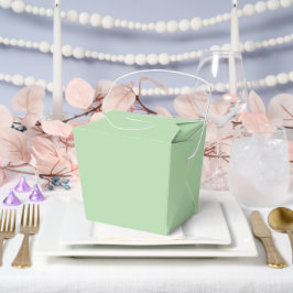 独自のデザイン大持ち出し優先ボックスの作成 フェイバーボックス