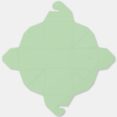 独自のデザイン大持ち出し優先ボックスの作成 フェイバーボックス (見開き)