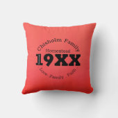 独自のホームアクセントを作成 クッション (裏面)