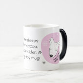 独自のレトロトナカイのピンクのクリスマスを作成 モーフィングマグカップ (正面右)