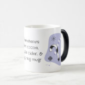 独自のレトロパープルキャンディキャンクリスマスを作成 モーフィングマグカップ (正面右)