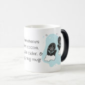 独自のレトロミッテンブルークリスマスを作成 モーフィングマグカップ (正面右)