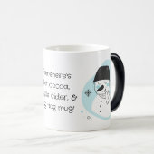 独自のレトロ雪だるまブルークリスマスを作成 モーフィングマグカップ (正面右)