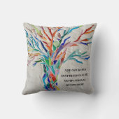 独自の作成感動的/やる気を起こさせる引用文 クッション (裏面)