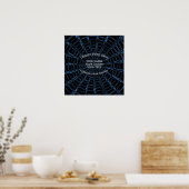 独自の作成 ポスター (キッチン)